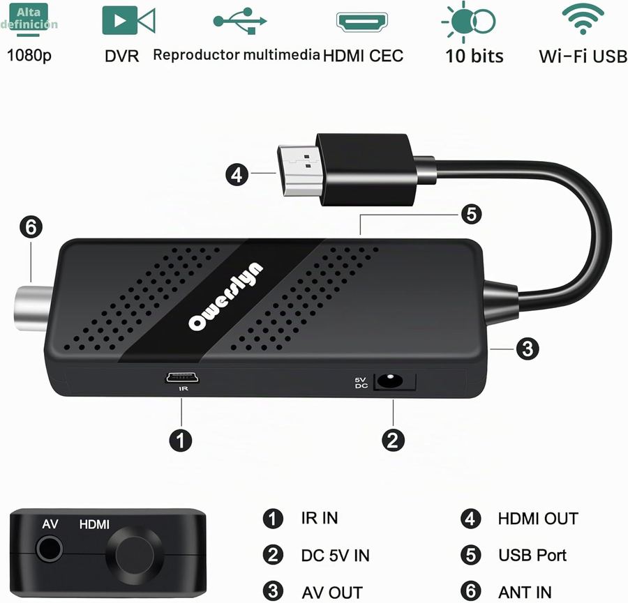 OWERSLYN Decoder 2026 — reproductor multimedia integrado